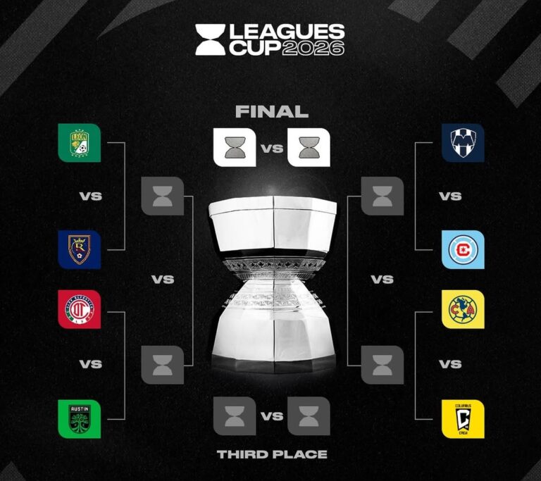Cruces 4tos de Final Leagues Cup 2026